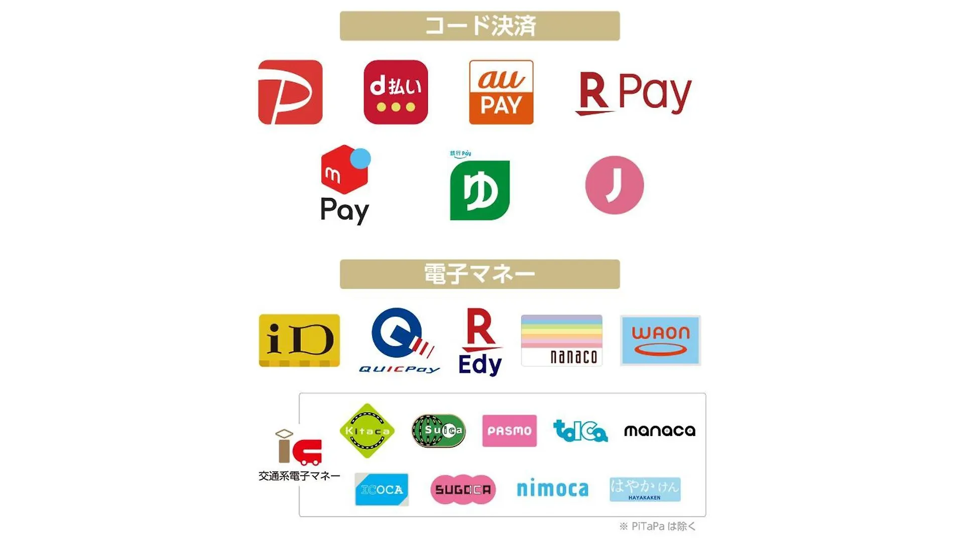 Apa Hotel Yokohama Kannai 3*, Jokohama